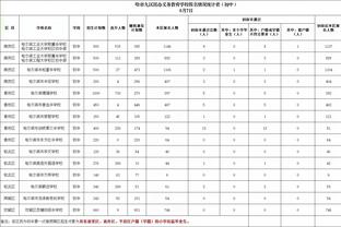 开云app体育官网截图1